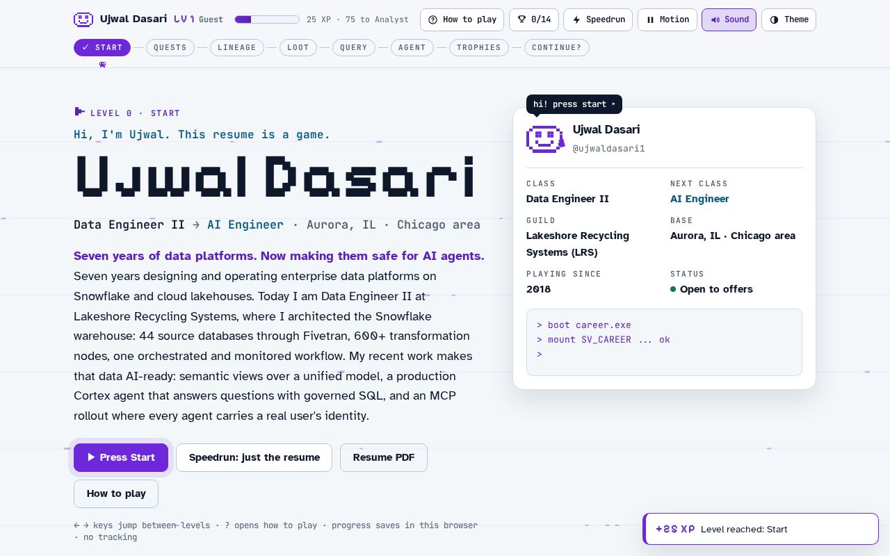 Preview of Ujwaldasari1 Github Io