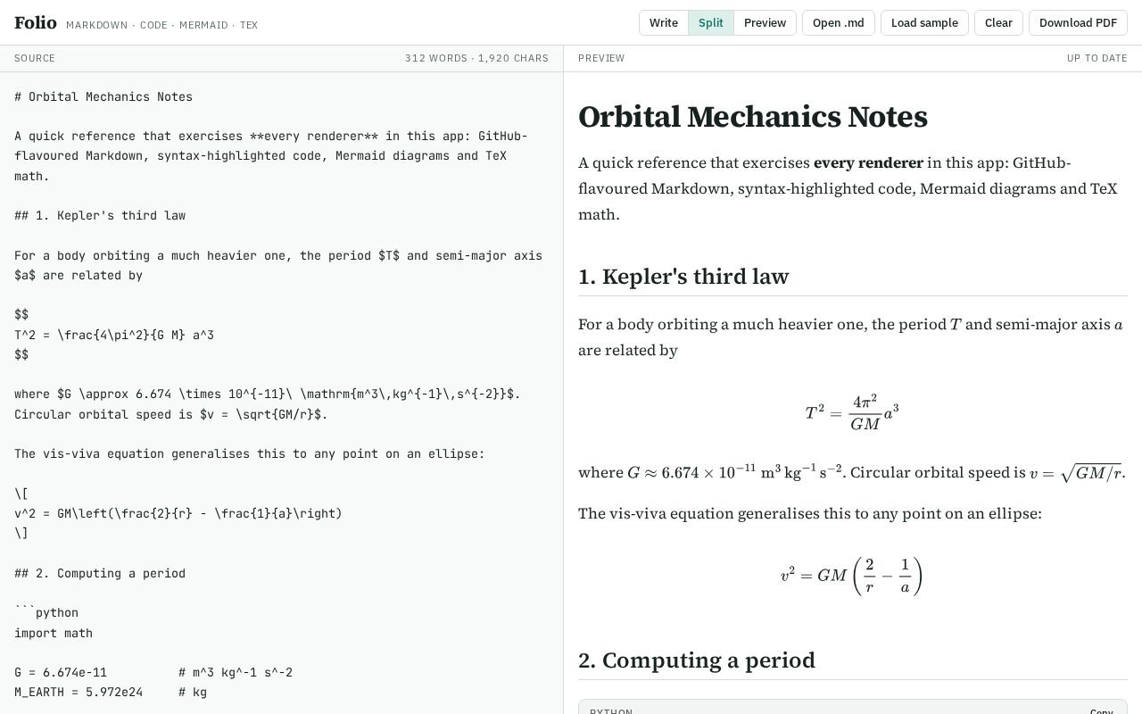 Preview of Folio Markdown
