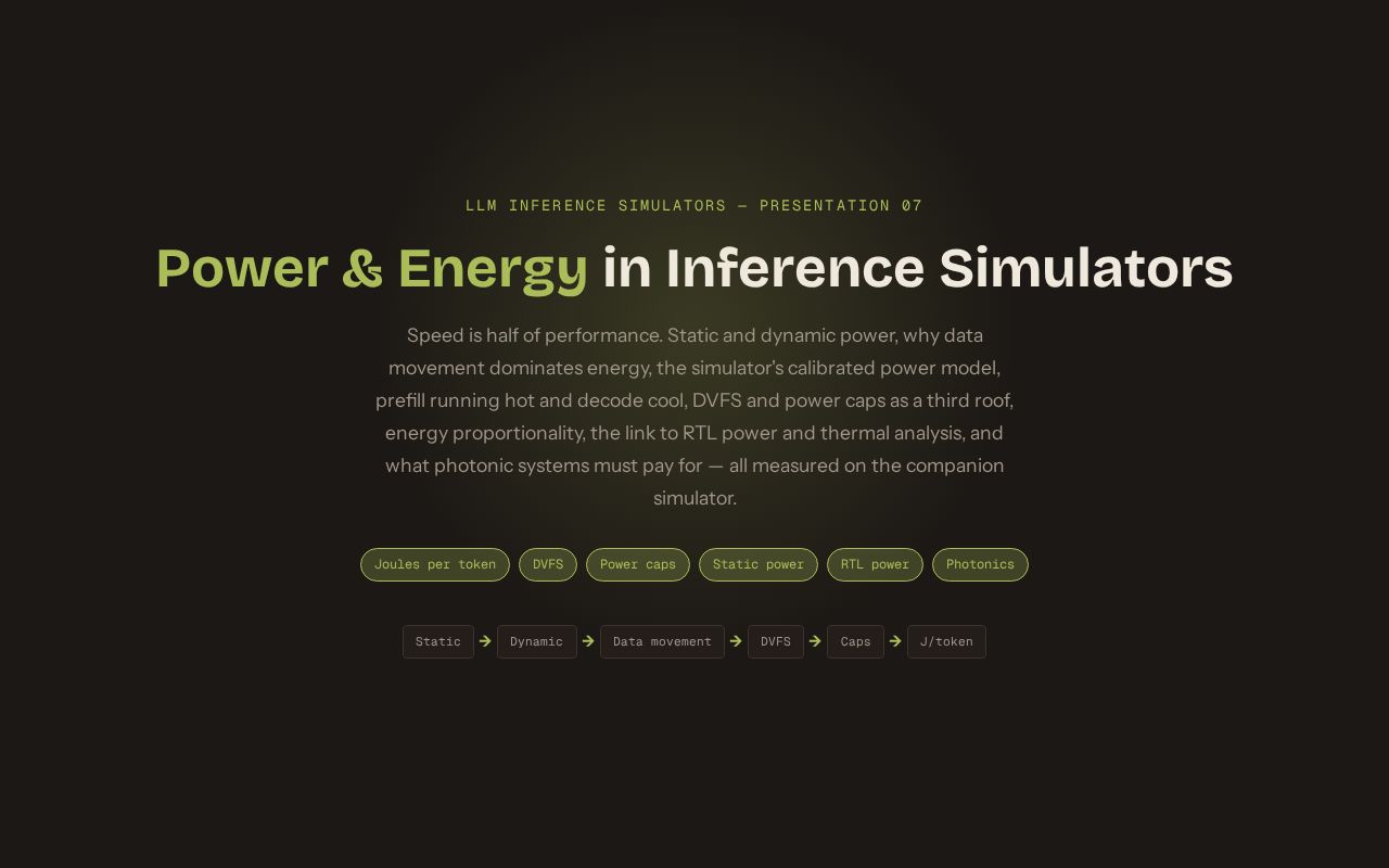 Preview of LLM Inference Simulators 07