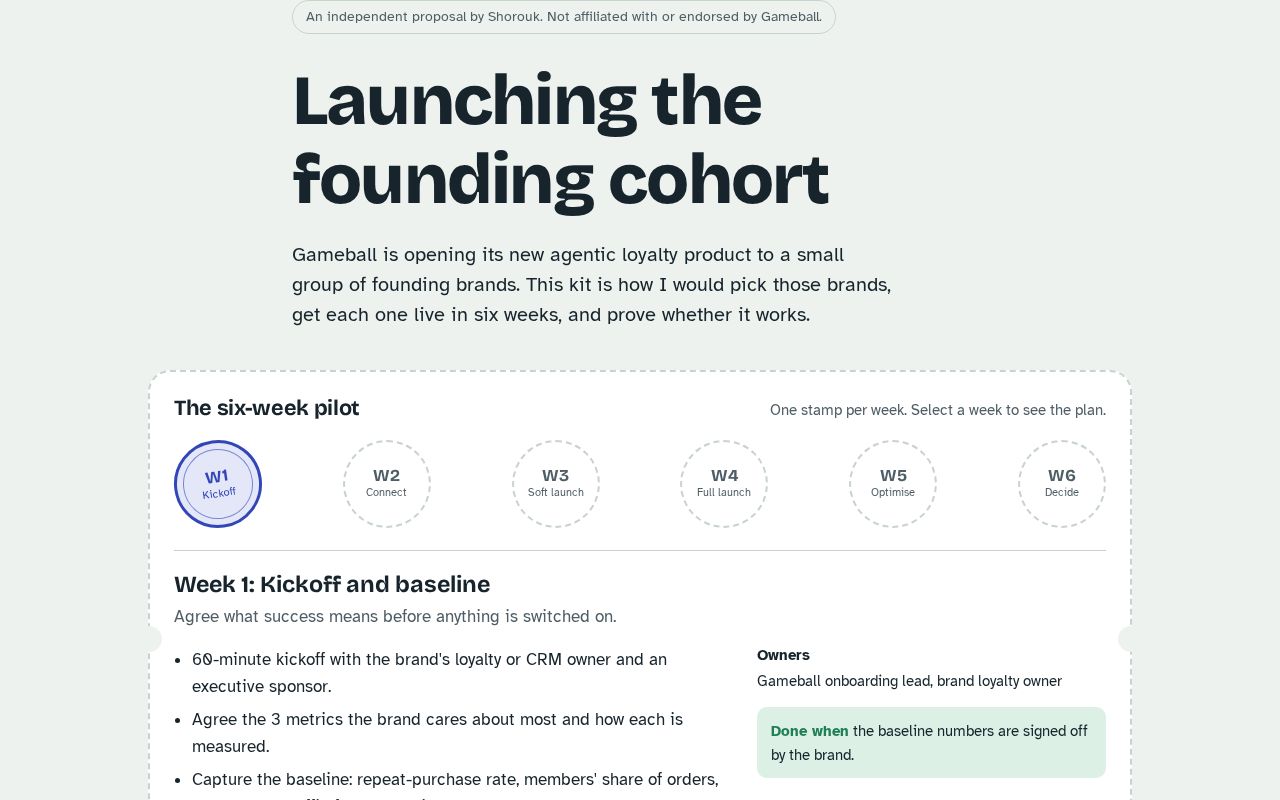 Preview of Gameball Founding Cohort Kit