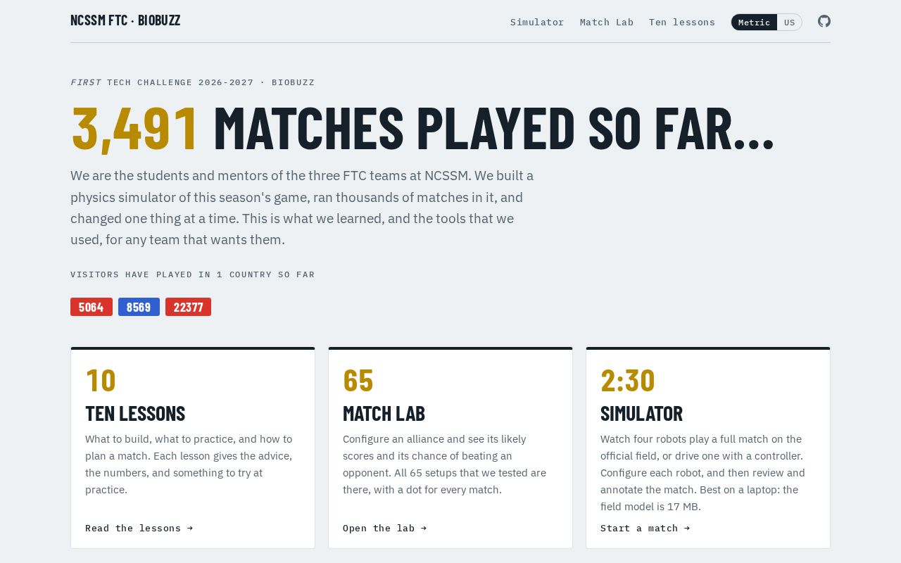Preview of Ftc Biobuzz Sim
