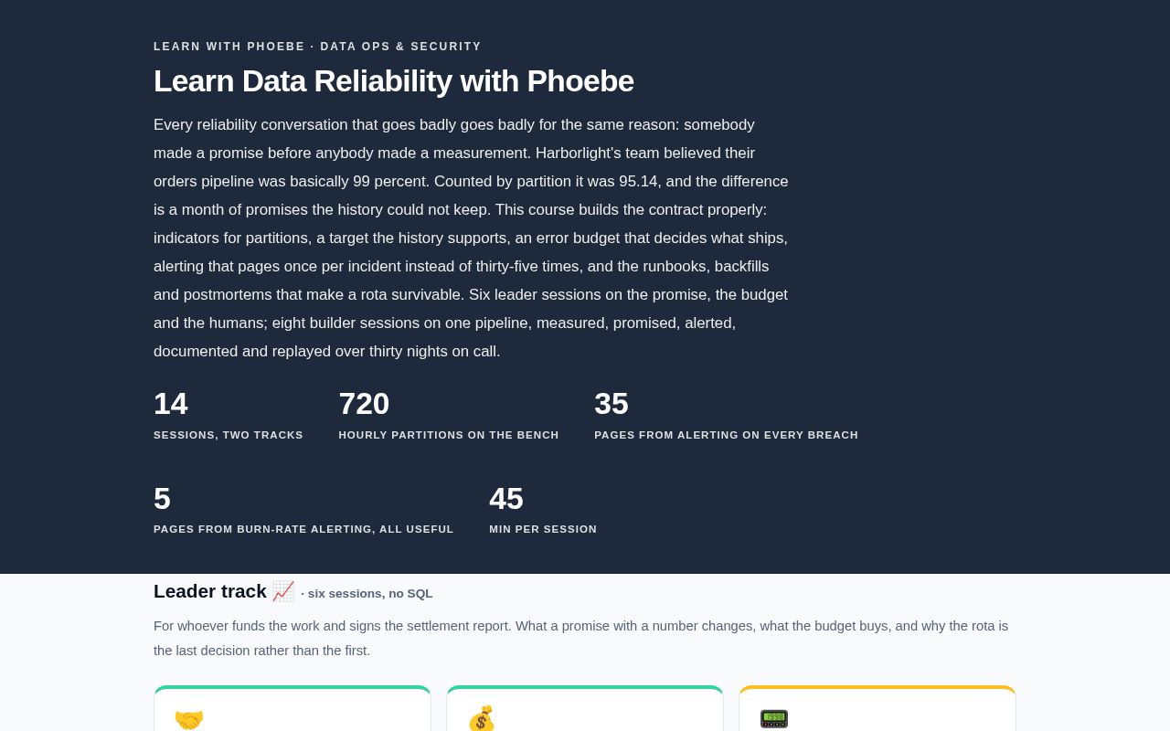 Preview of Learn Data Reliability With Phoebe