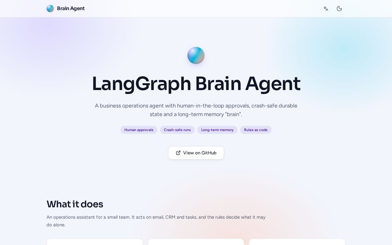Preview of Langgraph Brain Agent