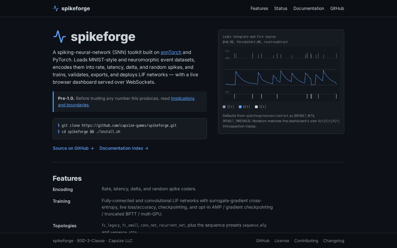 Preview of Spikeforge