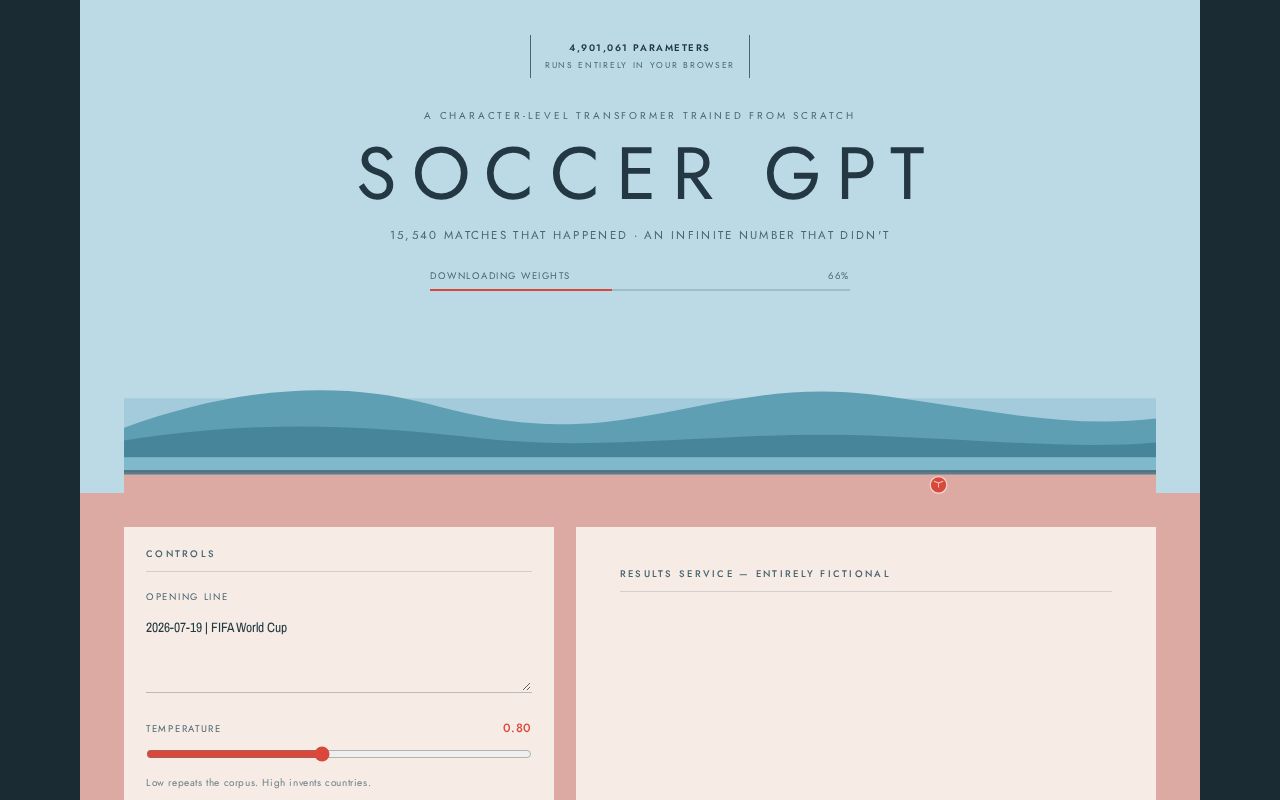 Preview of SOCCERGPT