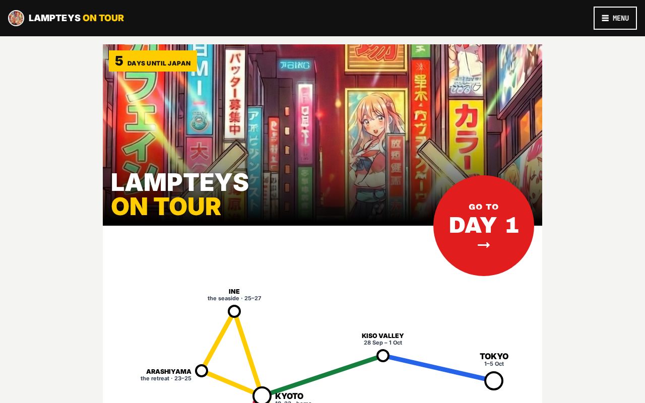 Preview of Japanitinerary