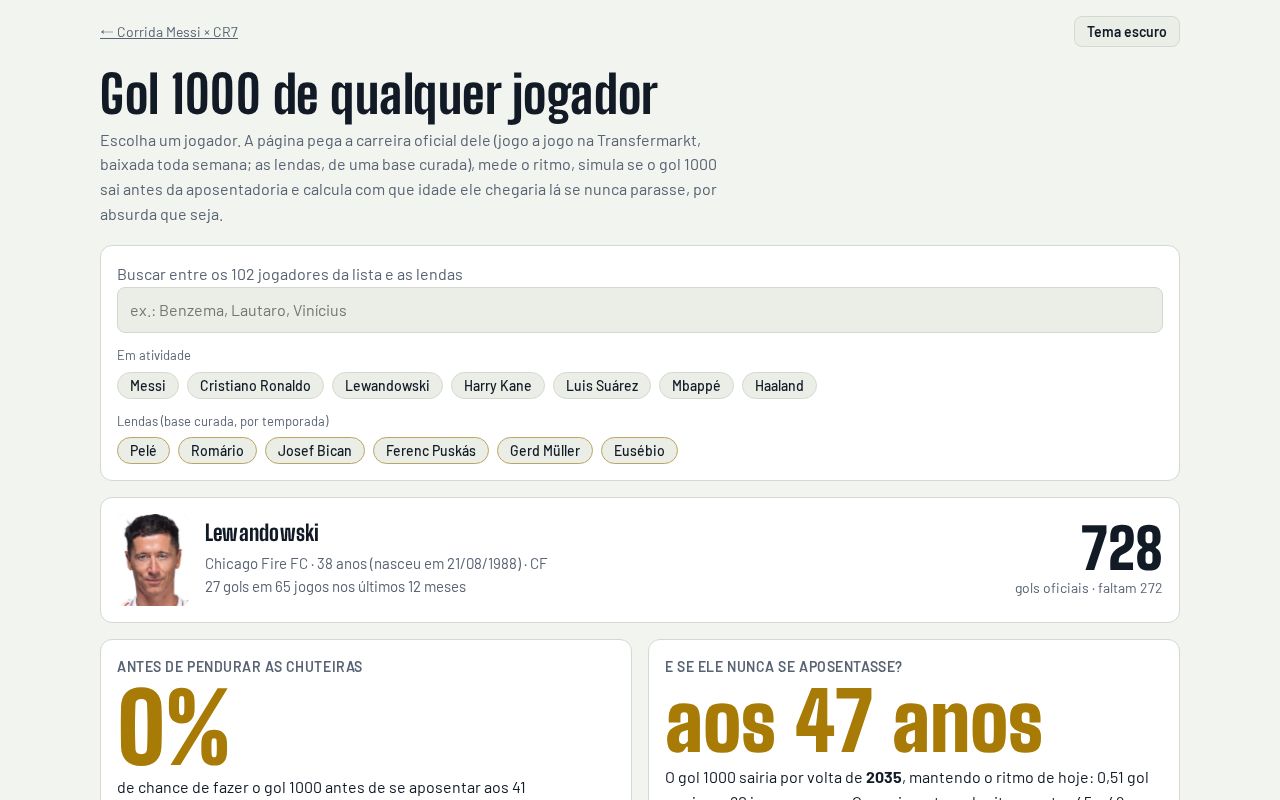 Preview of Calculadora Gol 1000
