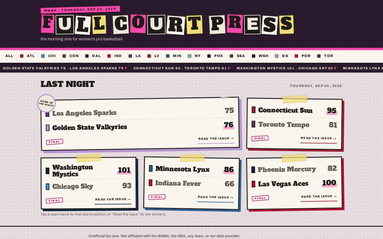 Preview of Full Court Press