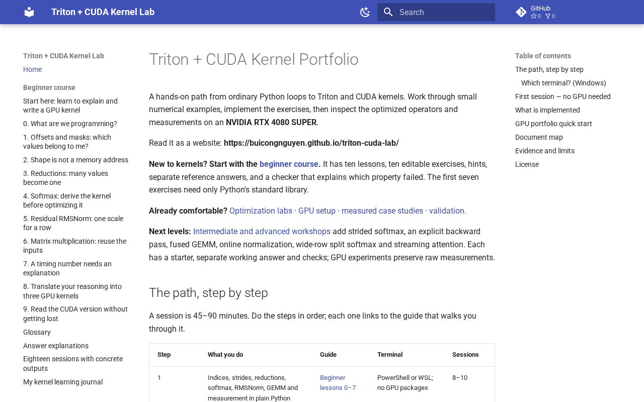 Preview of Triton Cuda Lab