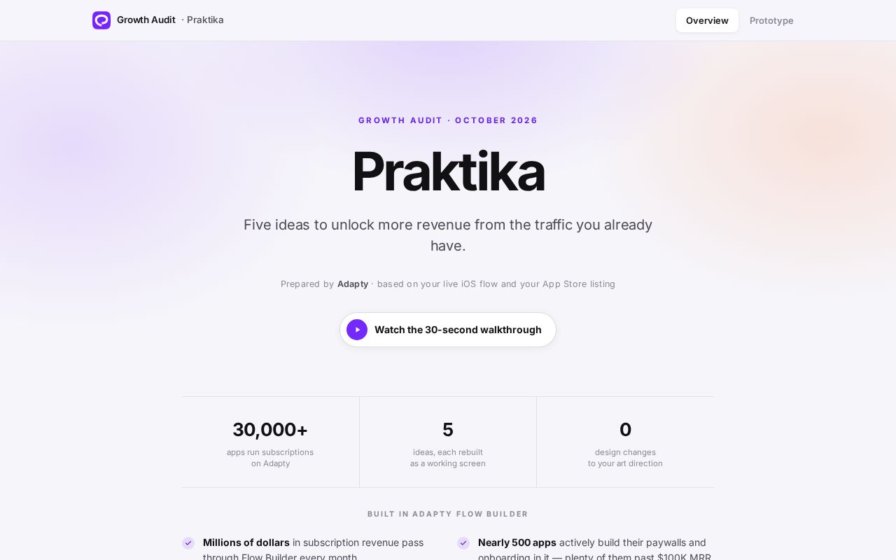 Preview of Praktika Flow Rebuild V2