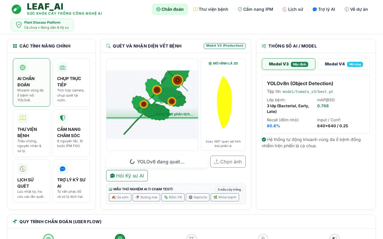Preview of LEAF_AI Tomato Leaf Disease Detection