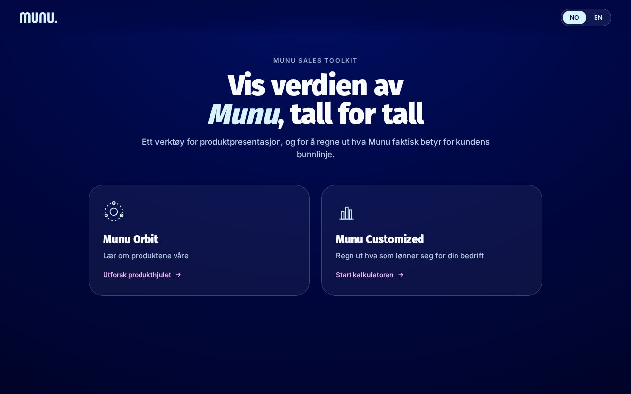 Preview of Munu Sales Toolkit