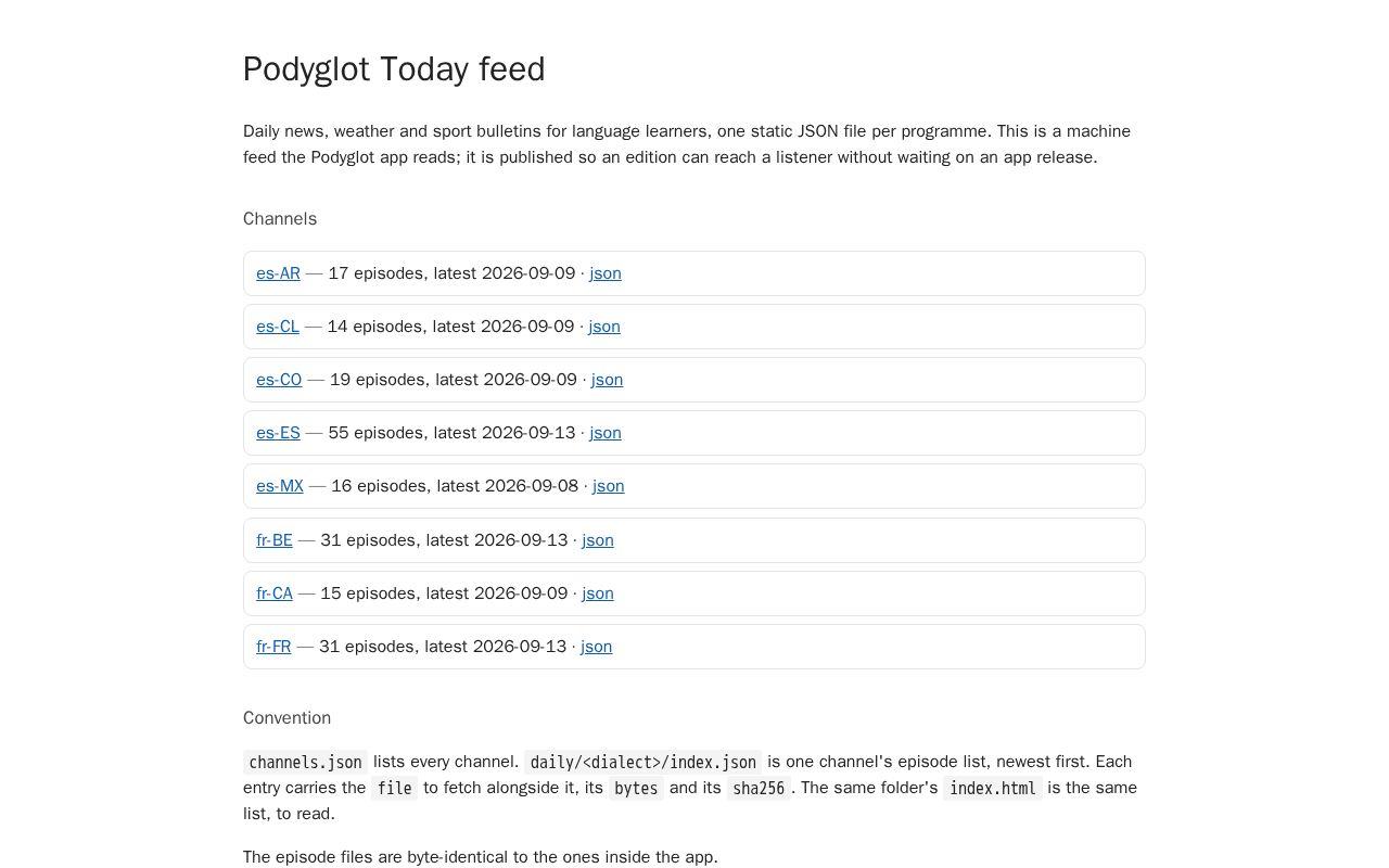 Preview of Podyglot Daily