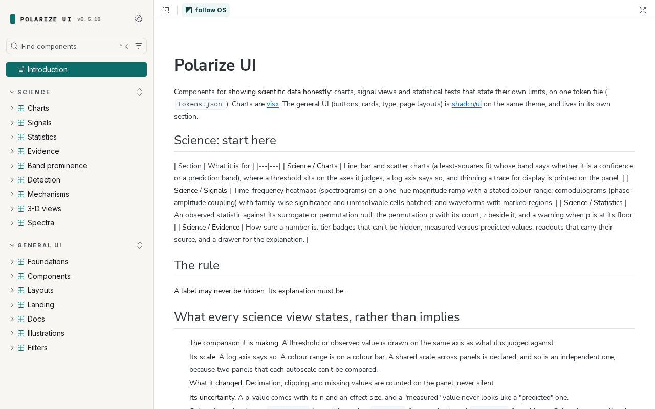 Preview of Polarize Ui