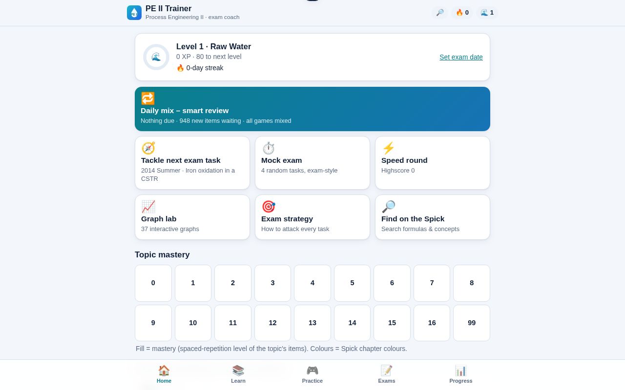 Preview of Pe2 Exam Trainer