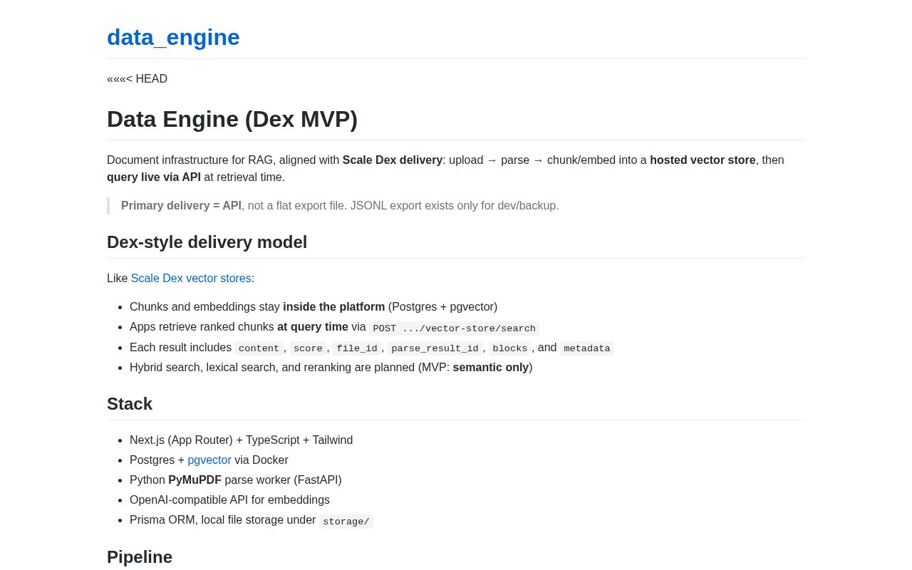 Preview of the infrestructure data for ai applications and ml models