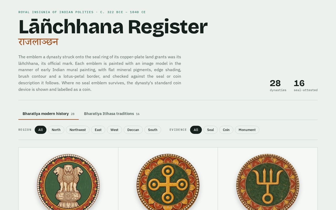 Preview of Sm7 Github Io
