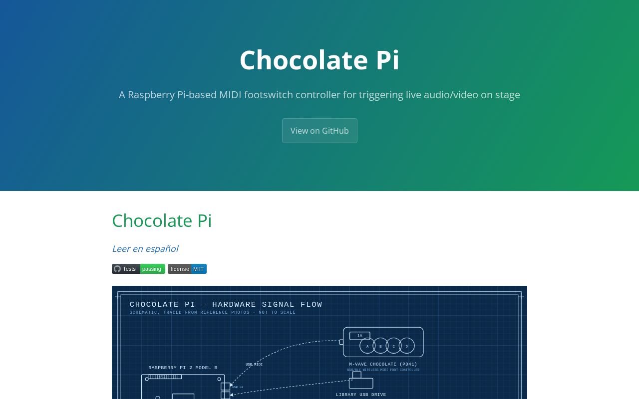 Preview of Chocolate Pi