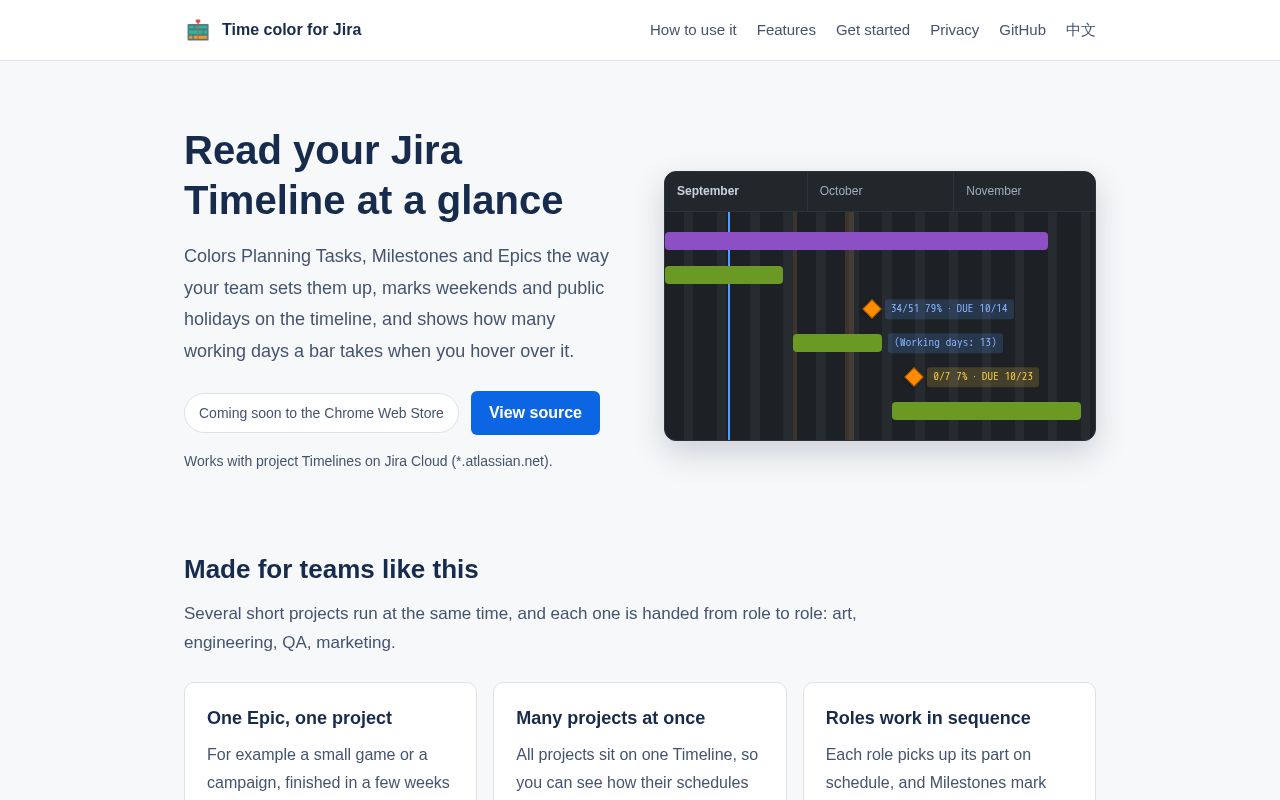 Preview of Time Color For Jira