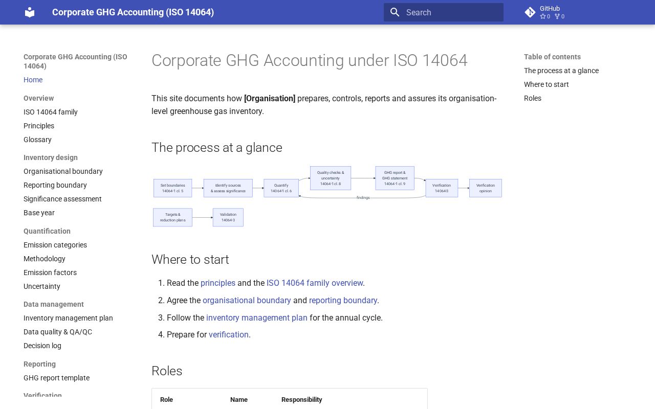 Preview of Corporate Ghg Iso14064