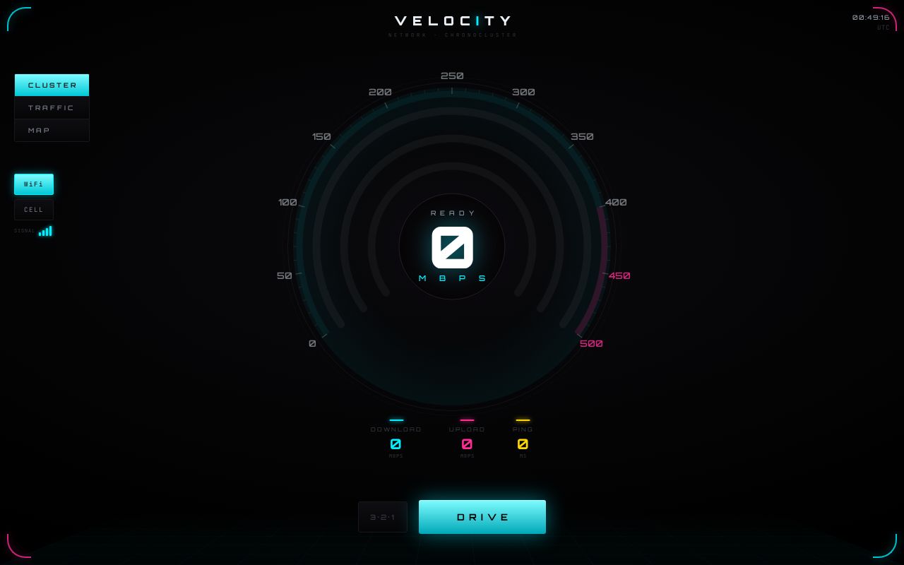 Preview of Velocity