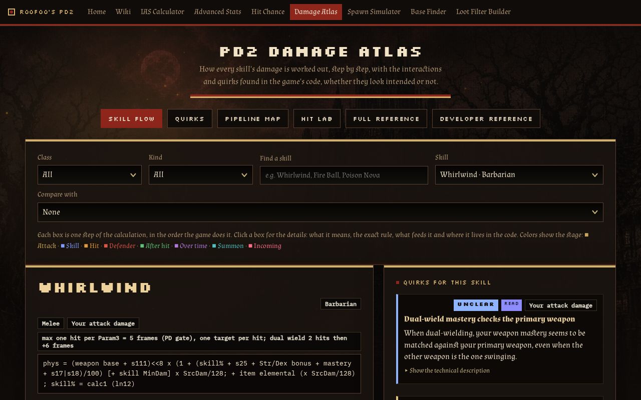 Preview of Pd2 Damage Atlas