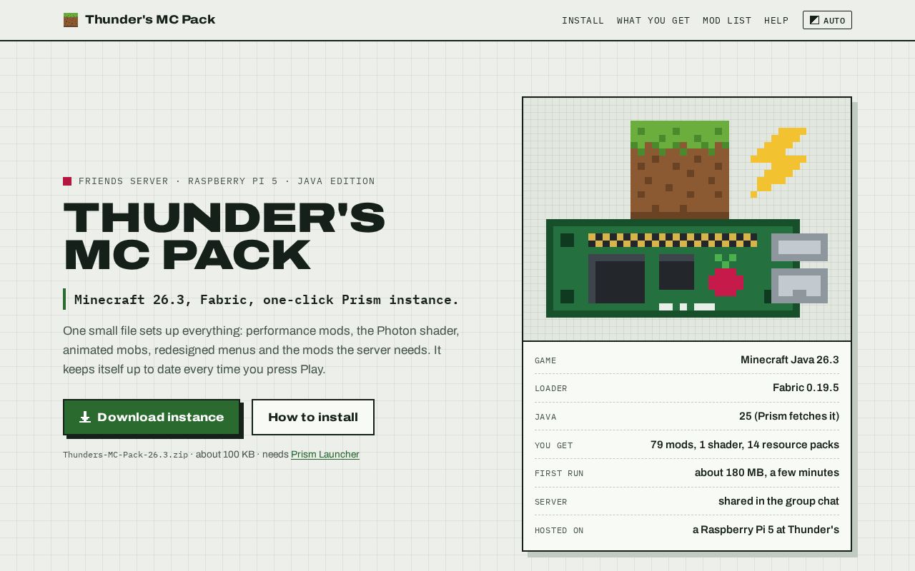 Preview of Thunder's MC Pack