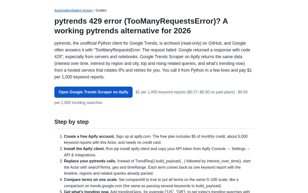 Preview of Pytrends Cloud