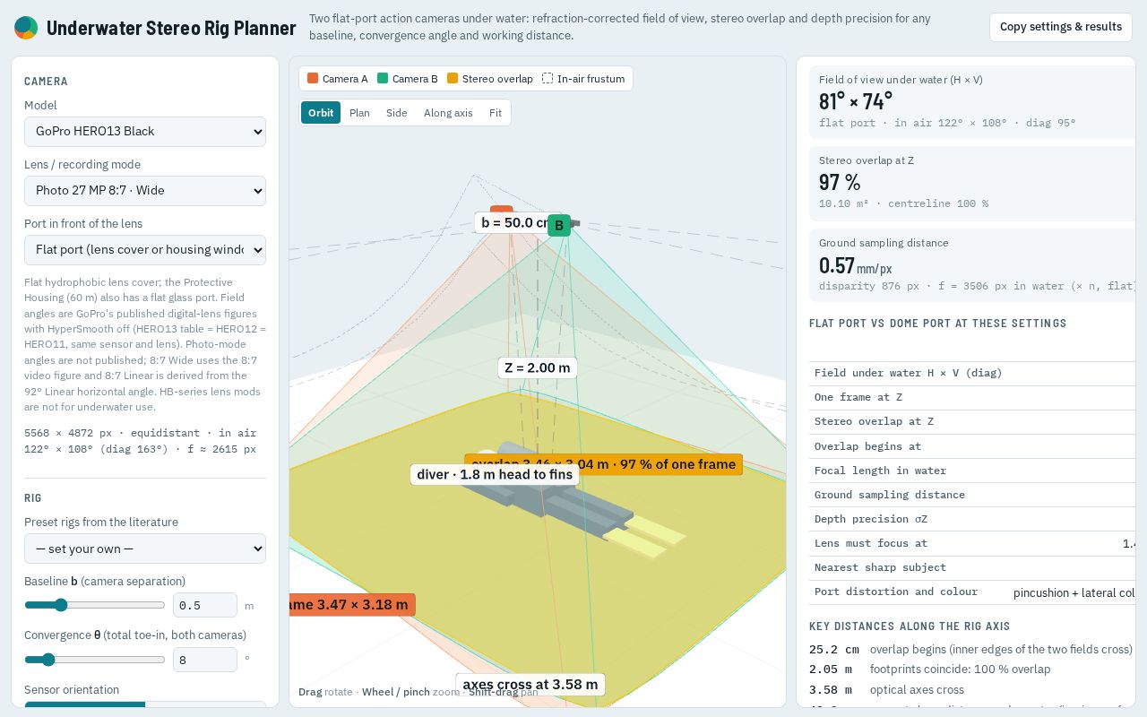 Preview of Underwater Stereo Rig Planner
