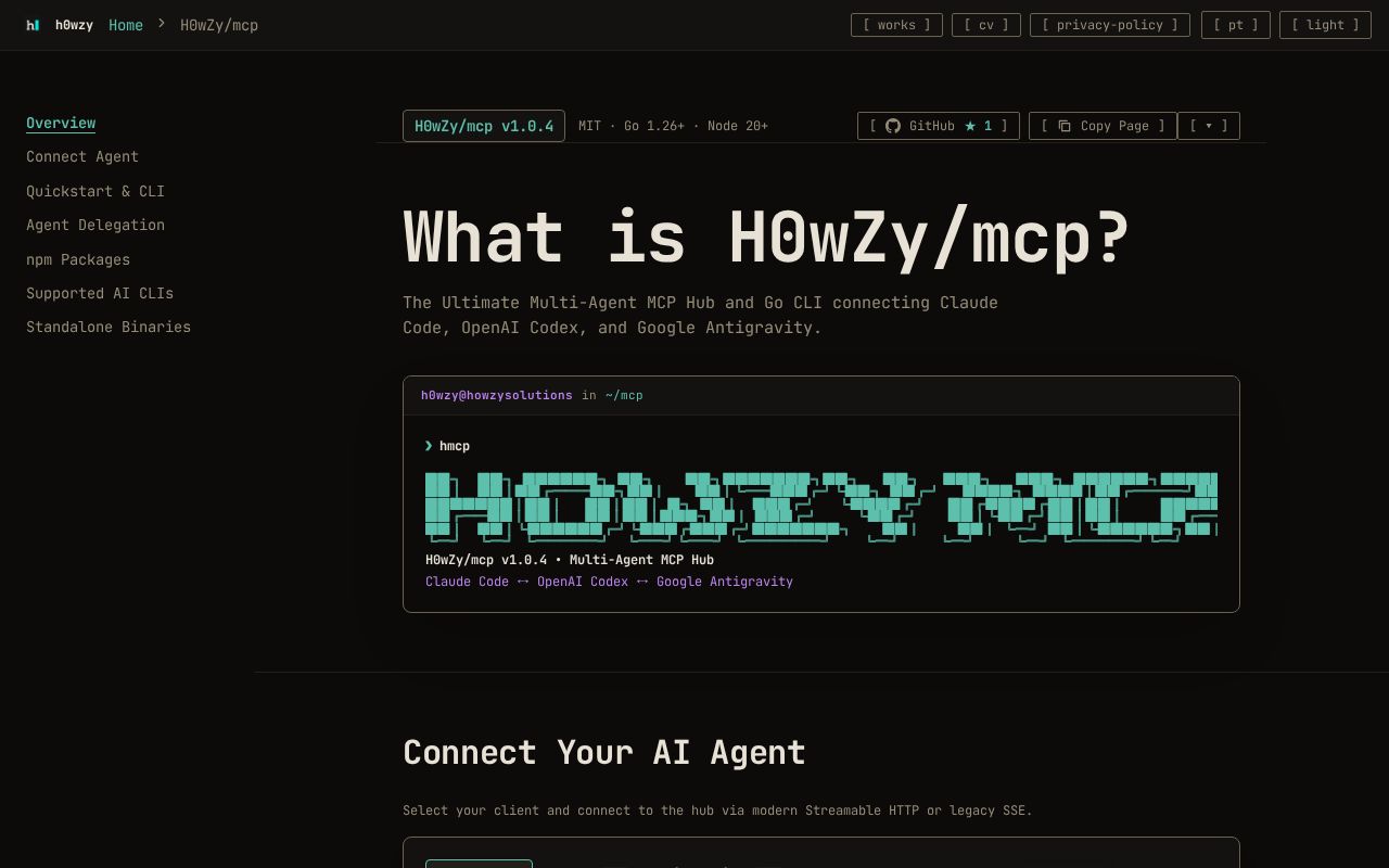 Preview of Mcp