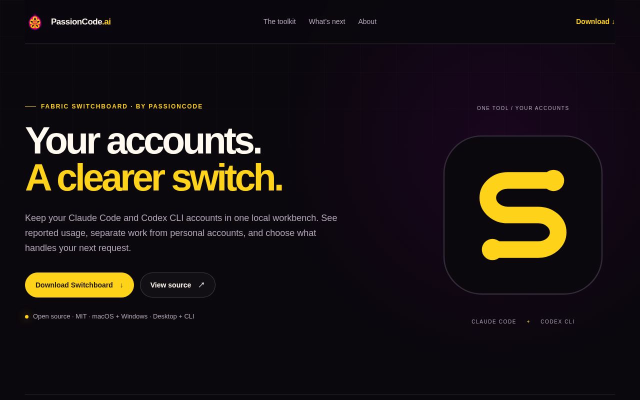 Preview of Fabric Switchboard