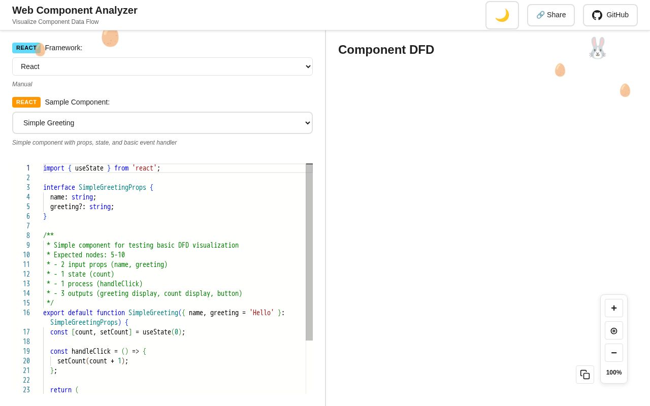 Preview of Data Flow Diagram for Web Frontend