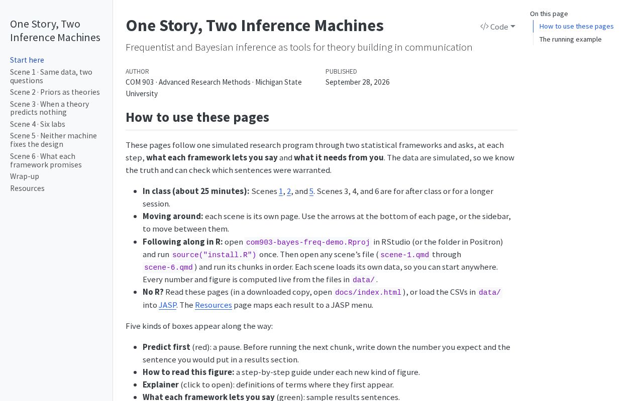 Preview of One Story, Two Inference Machines