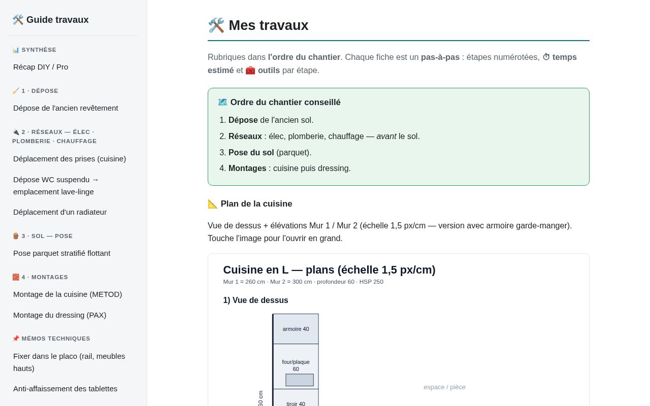Preview of Guide Travaux