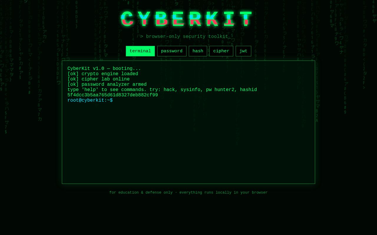 Preview of Cyberkit