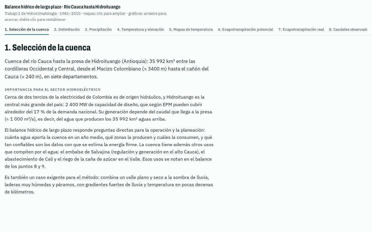 Preview of Balance Hidrico Hidroituango