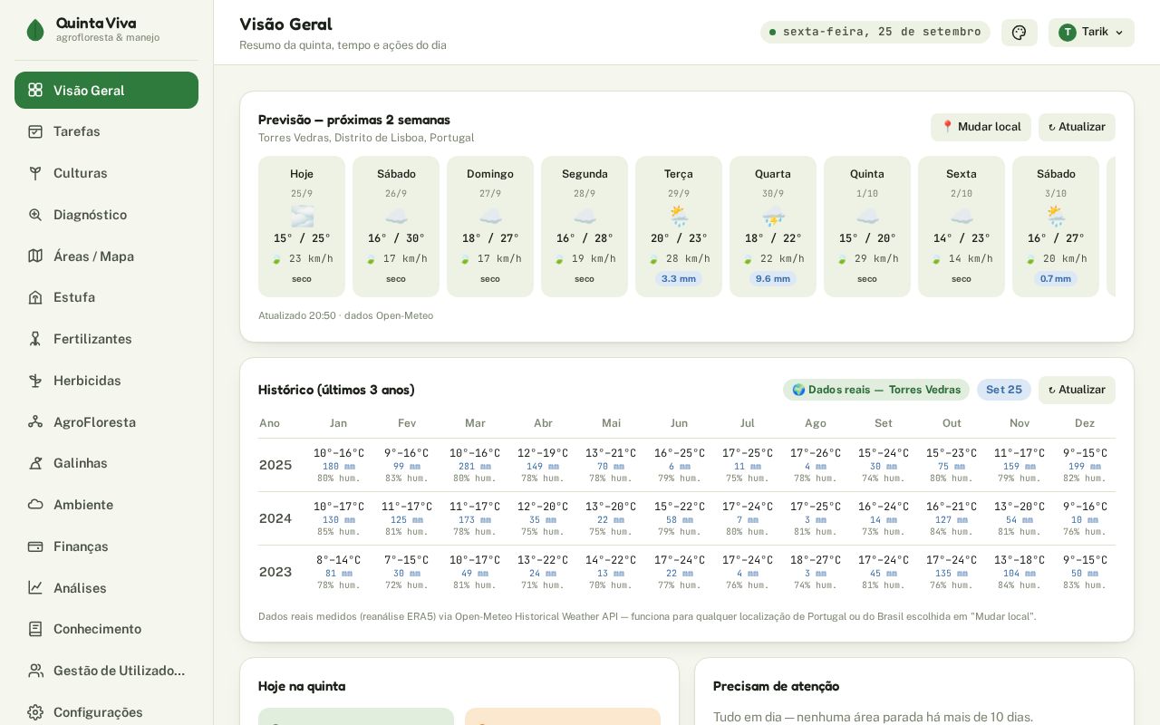Preview of Quinta Viva