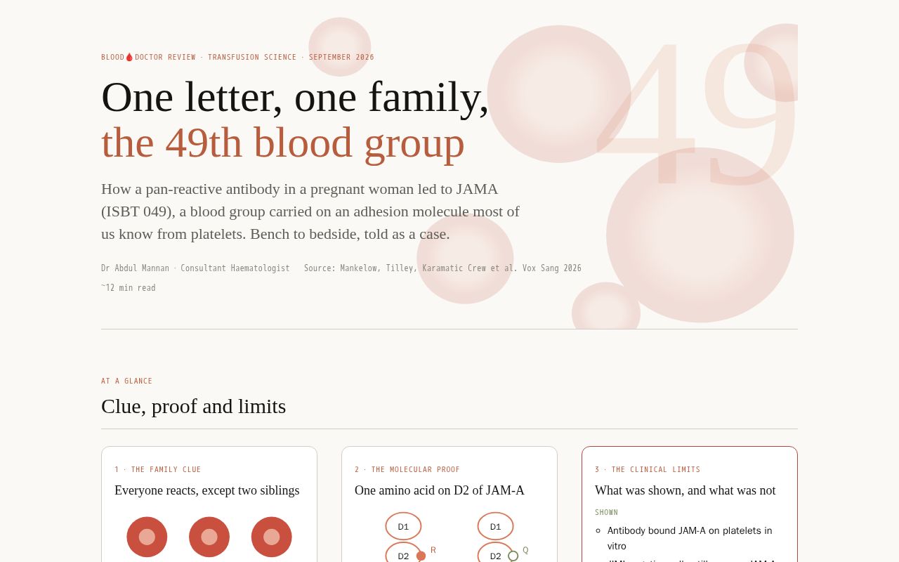 Preview of Jama Blood Group