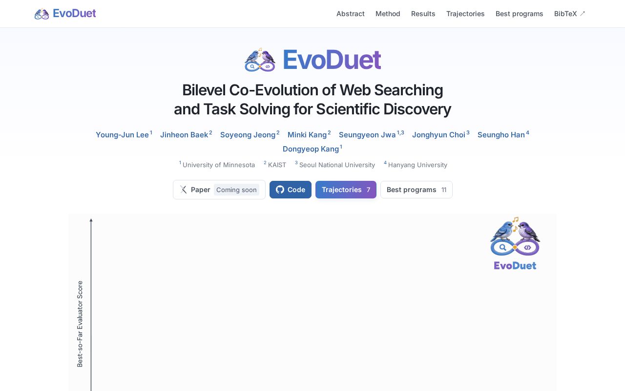 Preview of Evoduet Project Page