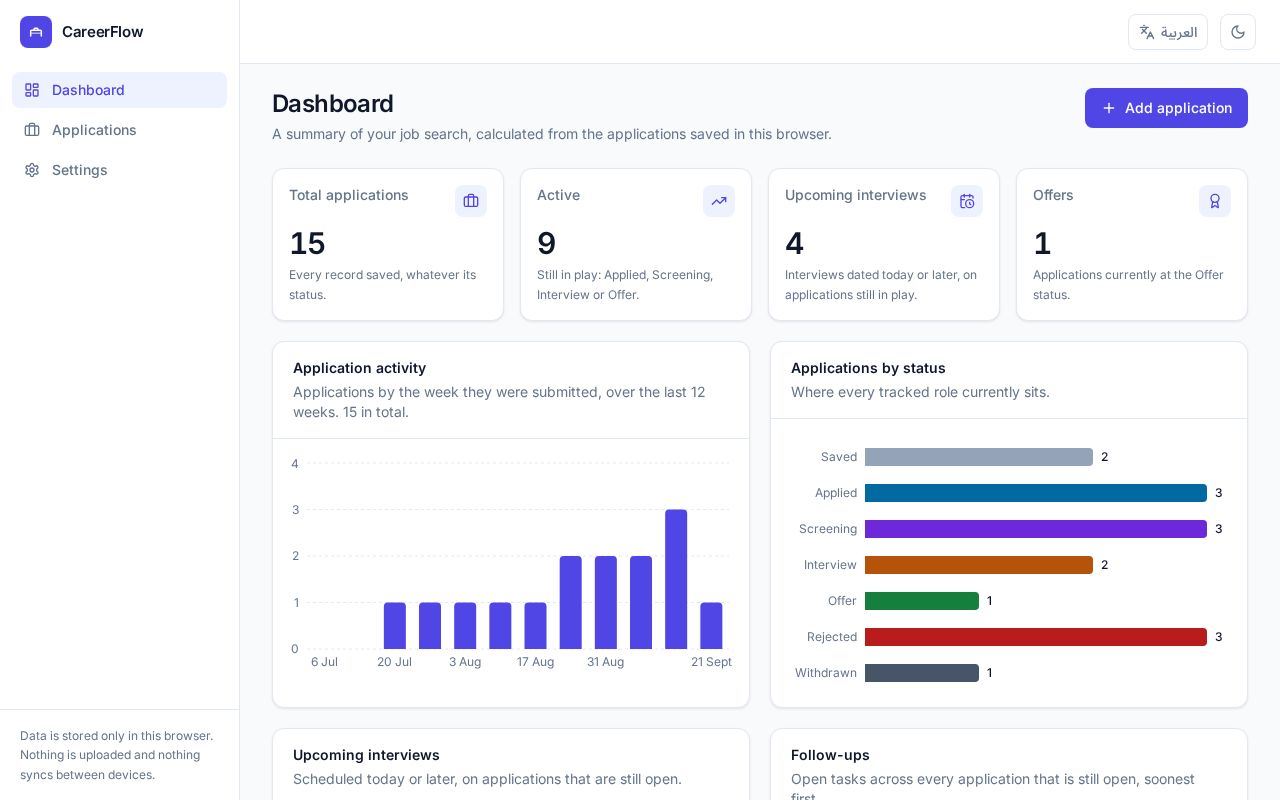 Preview of Careerflow