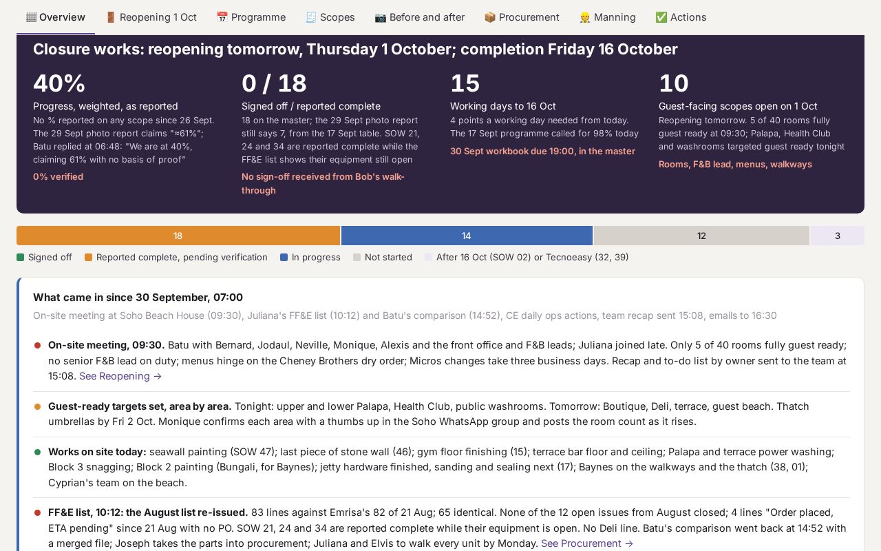 Preview of Sbhcclosureworks