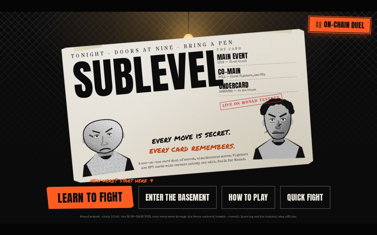 Preview of Sublevel