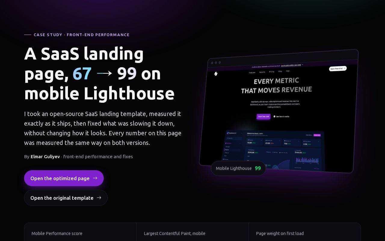 Preview of Saas Landing Perf Demo