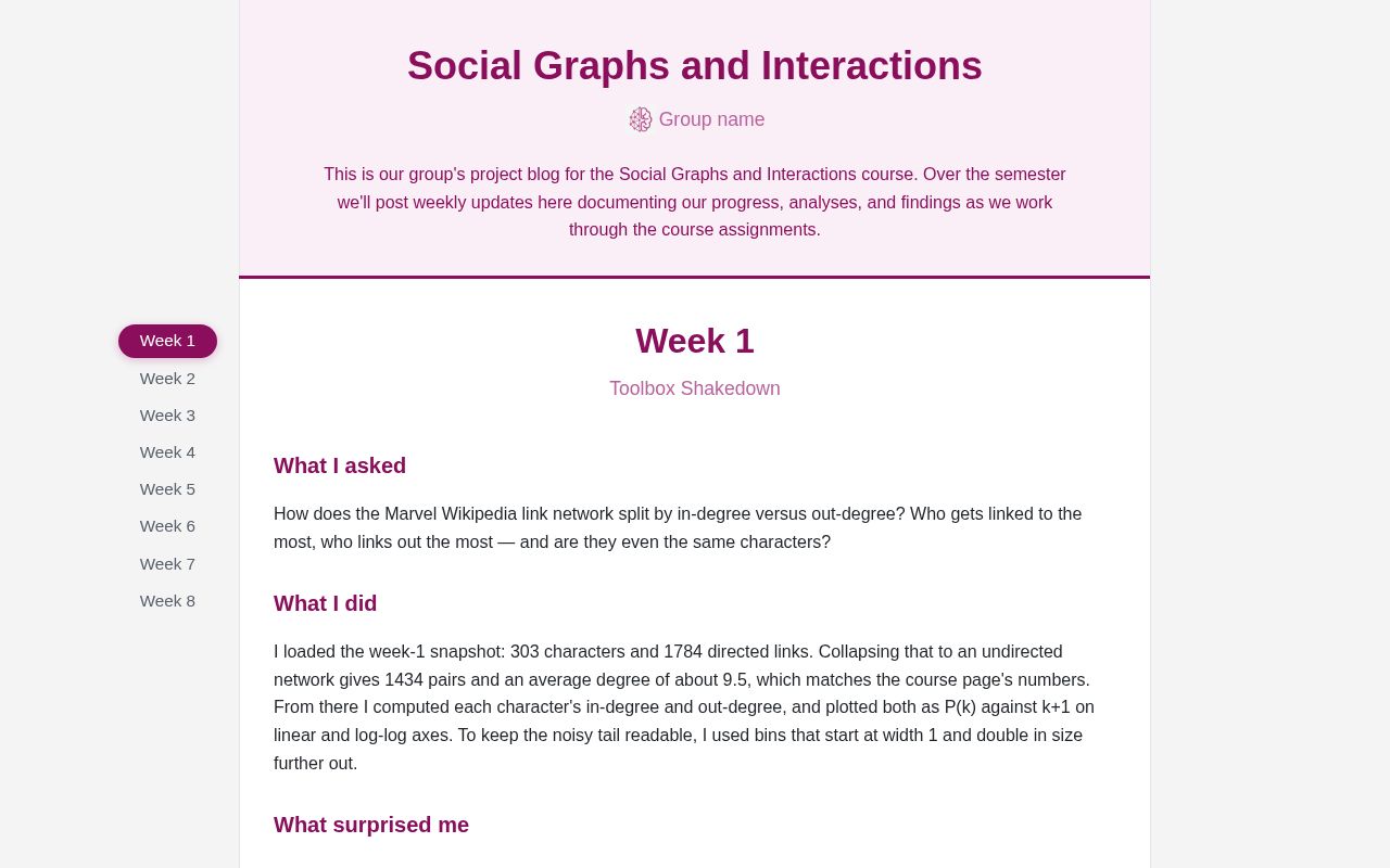 Preview of Social Graphs Course 2026