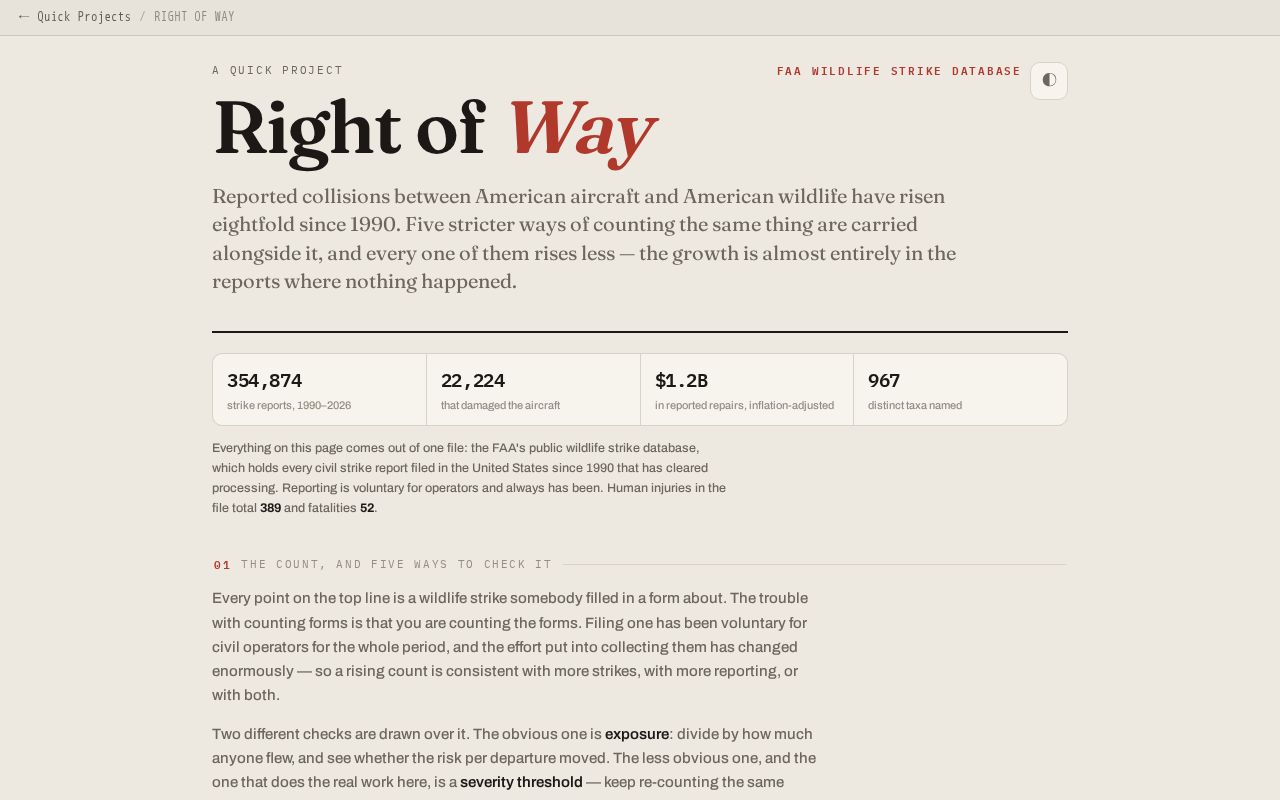 Preview of Right Of Way