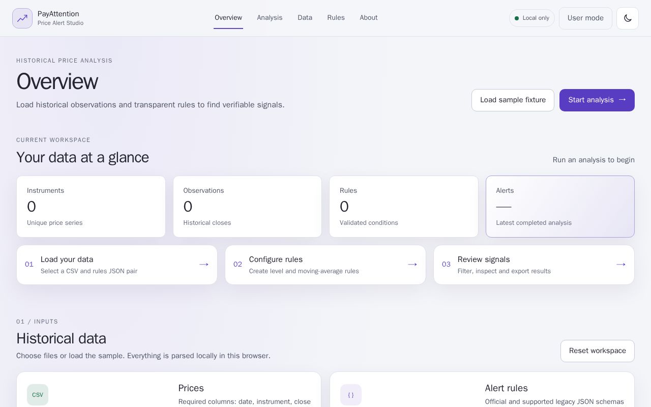 Preview of Price Alert Tool