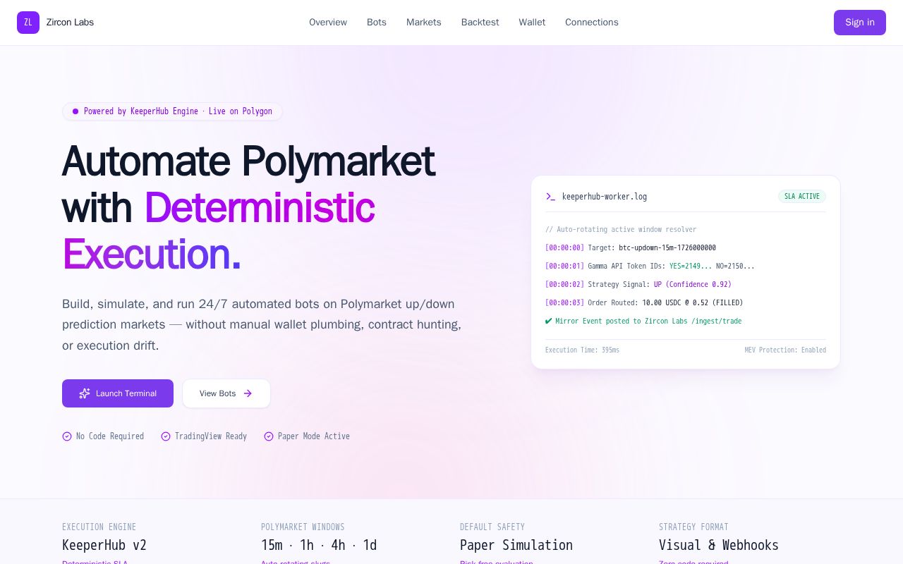Preview of Zirconlabs