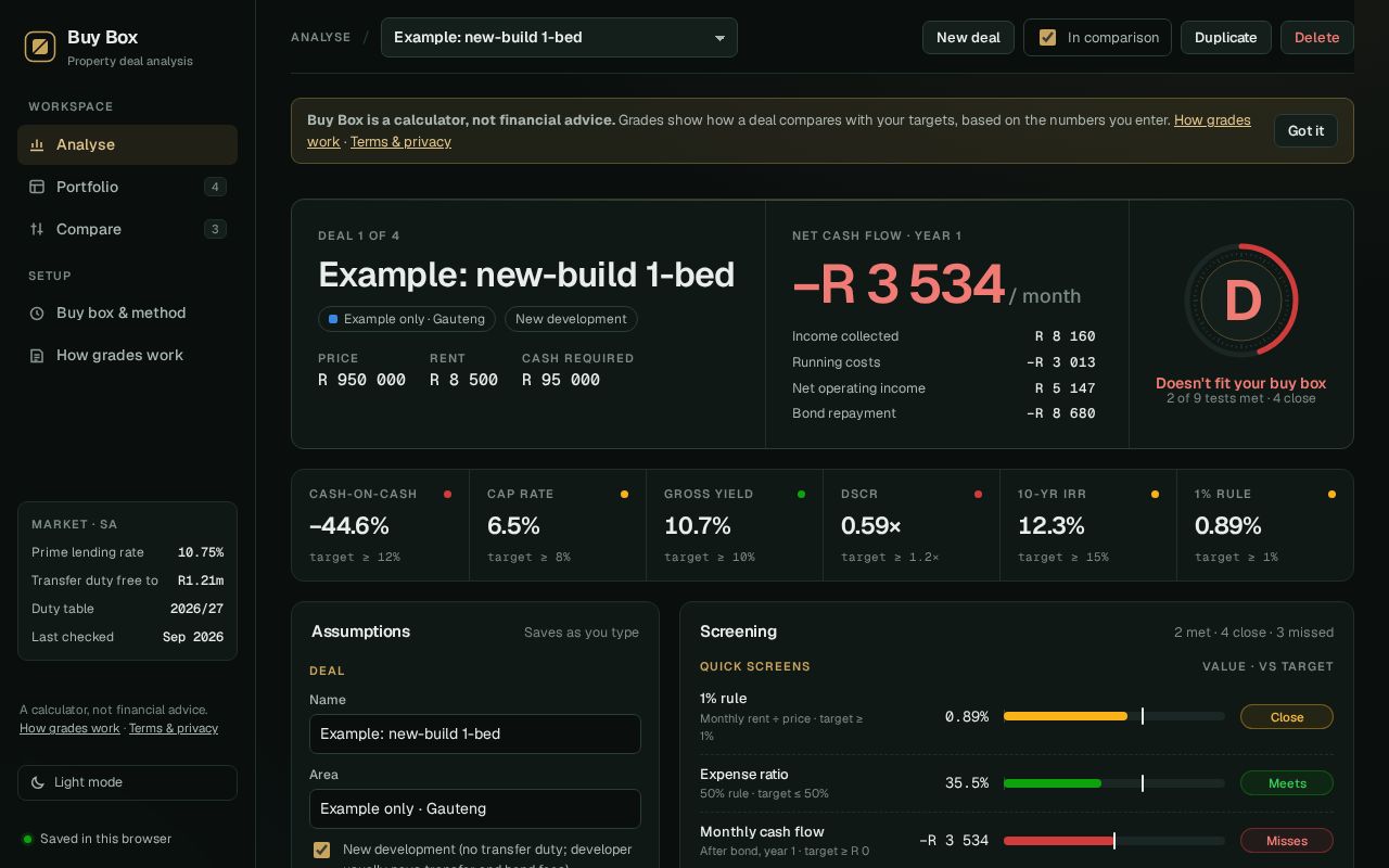 Preview of Property Analysis