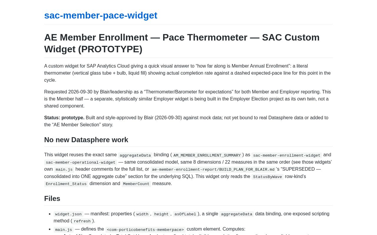 Preview of Sac Member Pace Widget