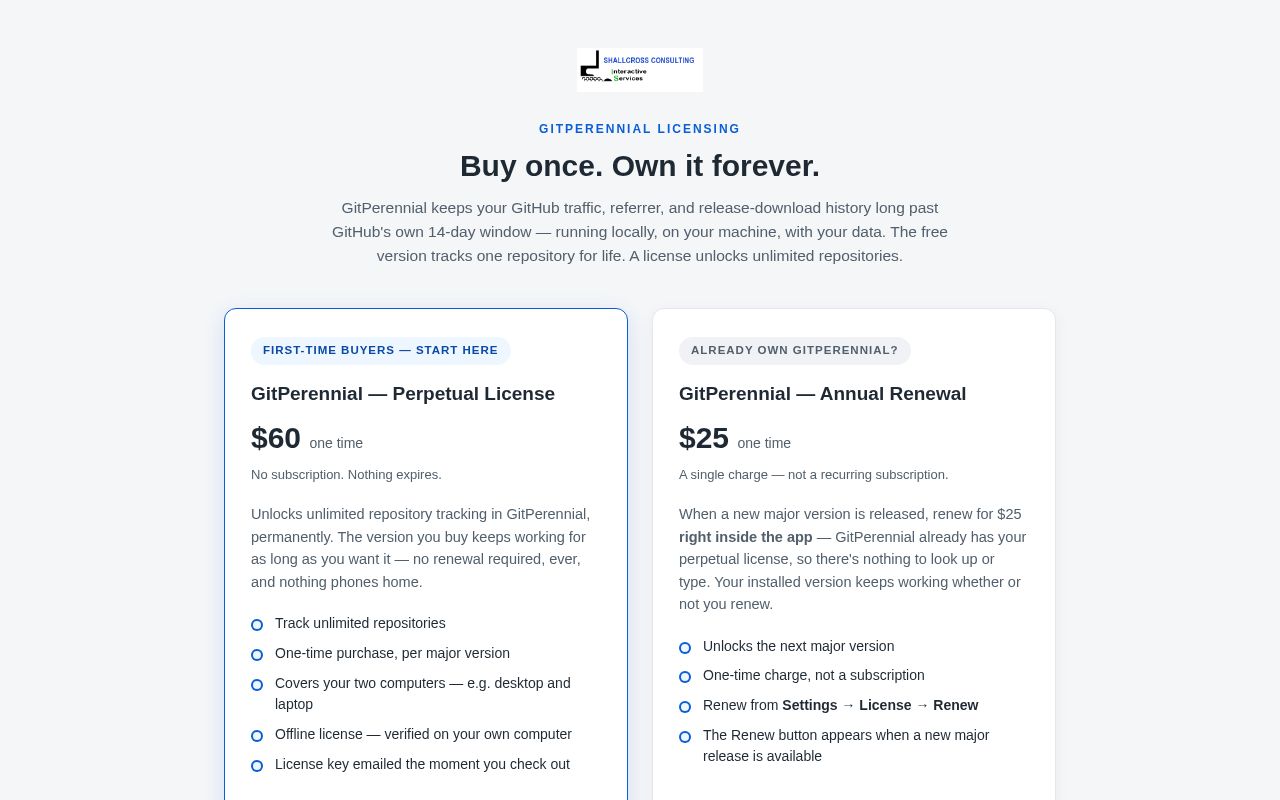 Preview of GitPerennial